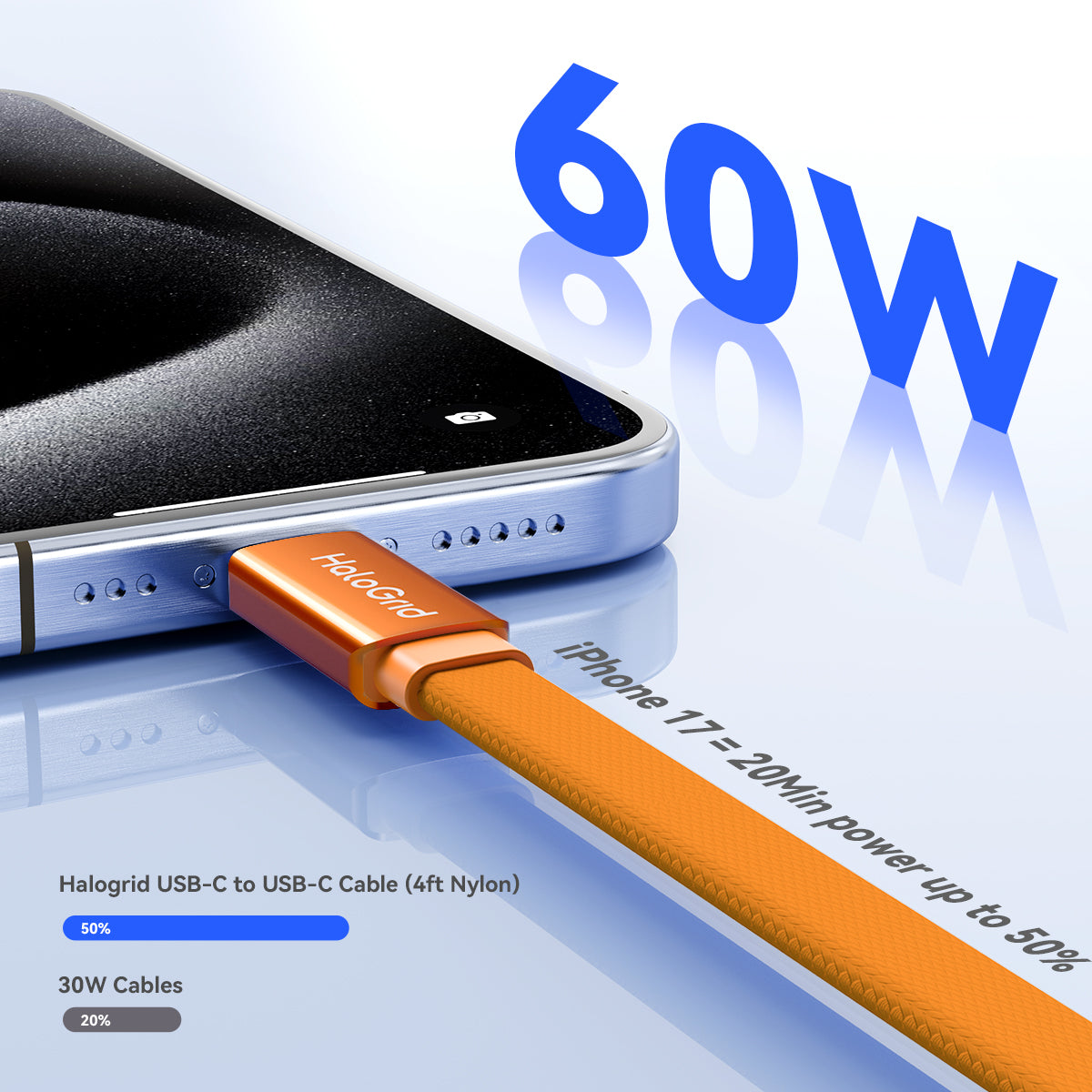 1.2 Meter Ultra-slim USB Cable Orange