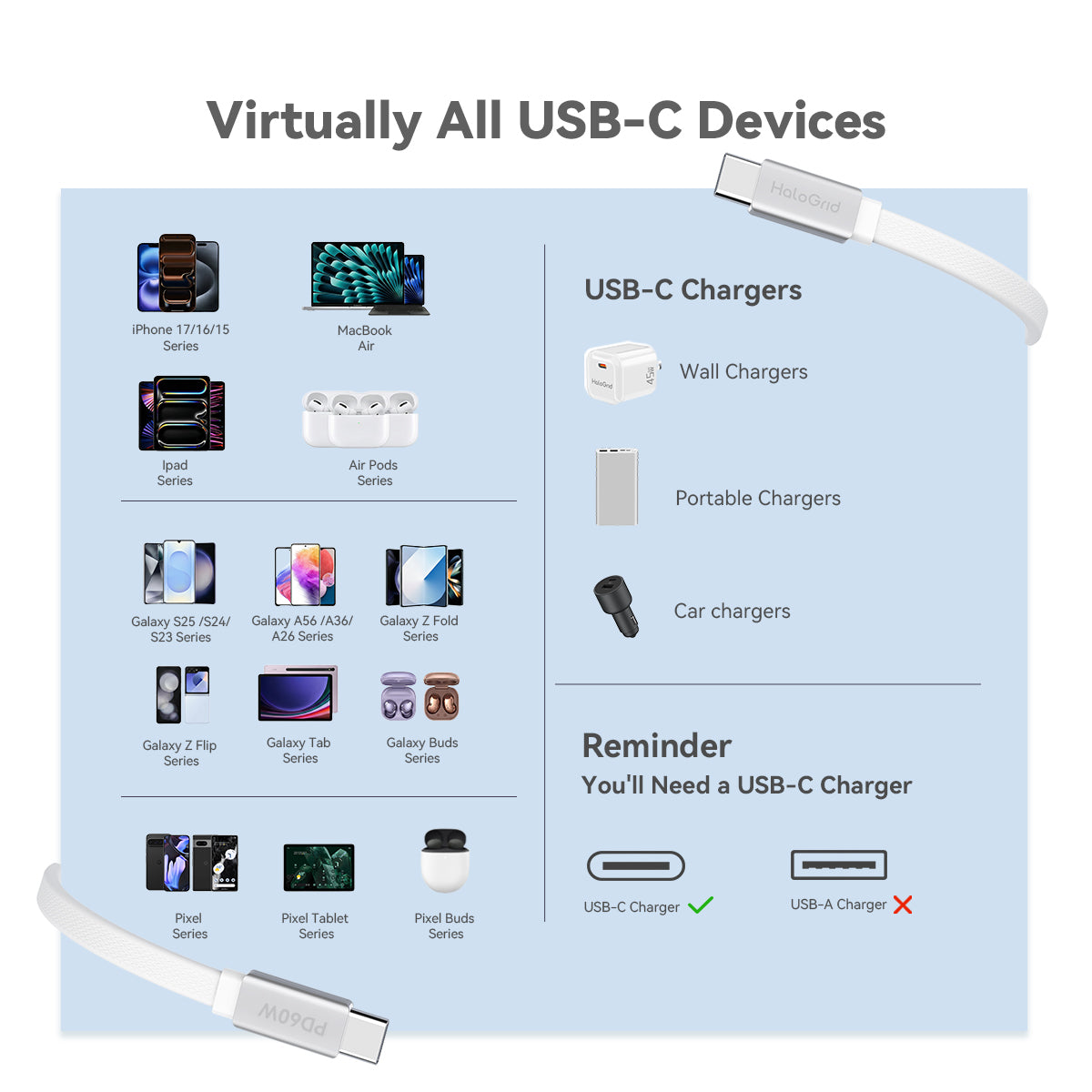 1.2 Meter Ultra-slim USB Cable White