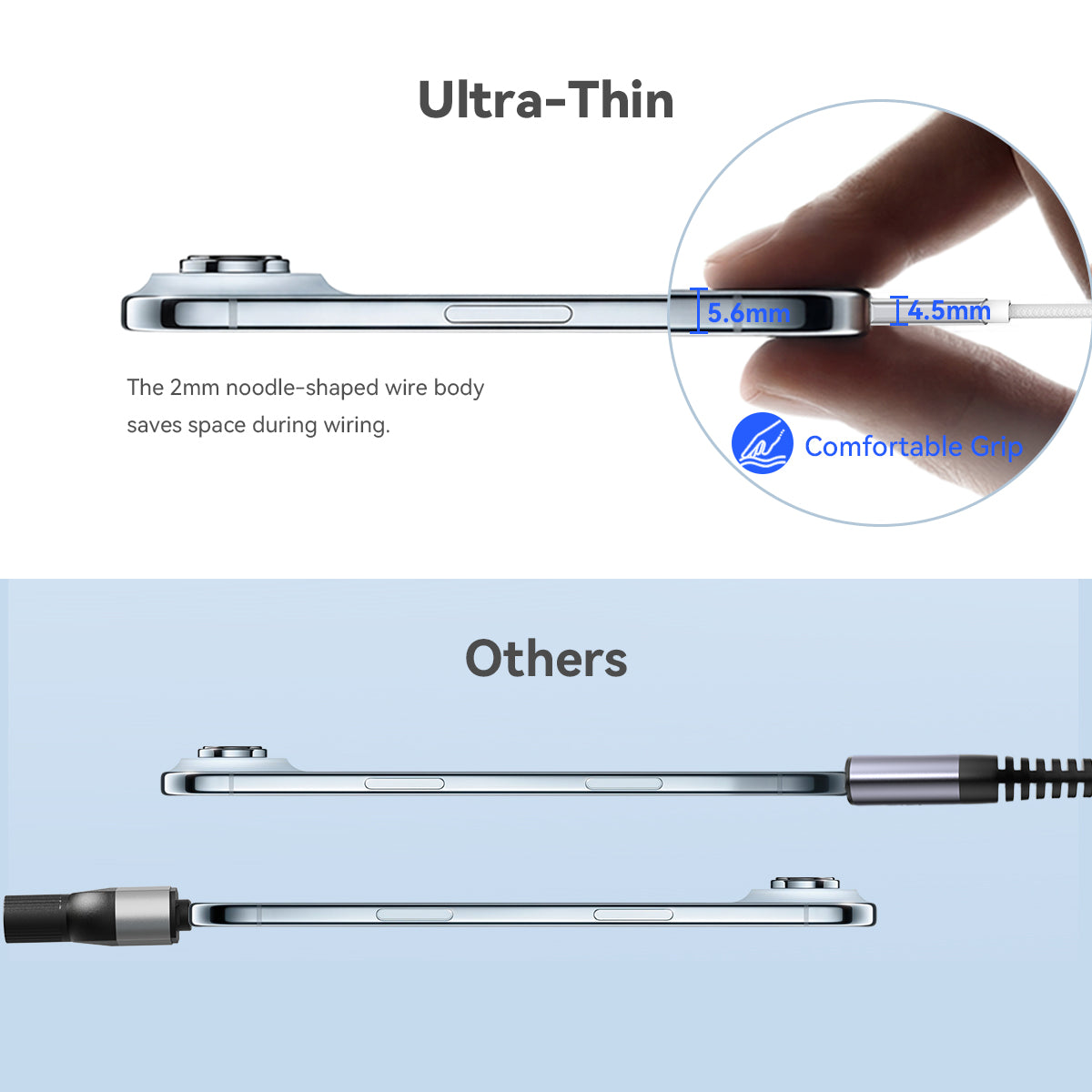 1.2 Meter Ultra-slim USB Cable White